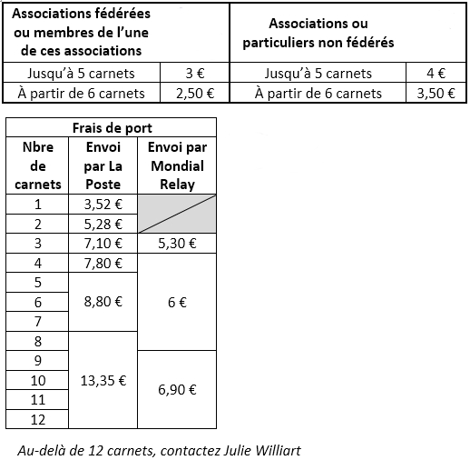 TarifsAC